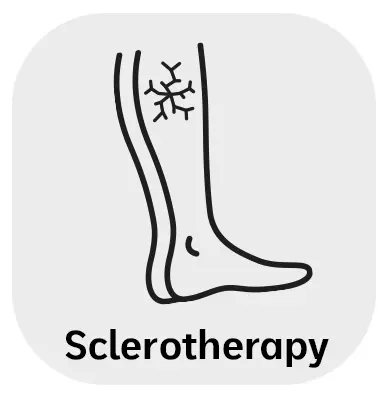 Sclerotherapy Sclerotherapy in Monroe, LA and Southlake, TX